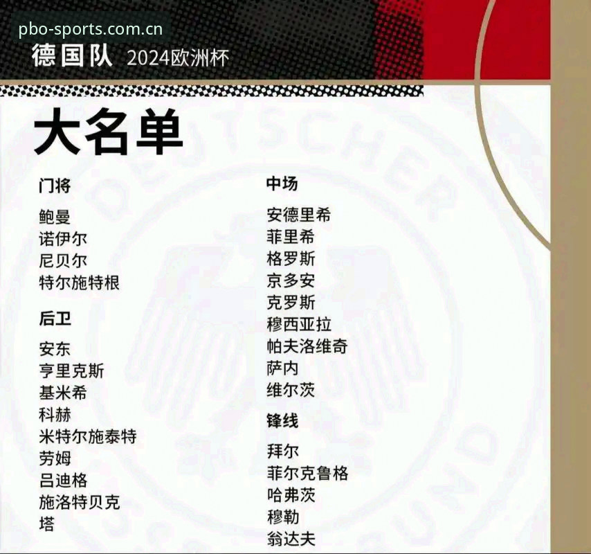 德国队世界杯大名单出炉，如何在平博体育平台看懂这场豪门复兴？