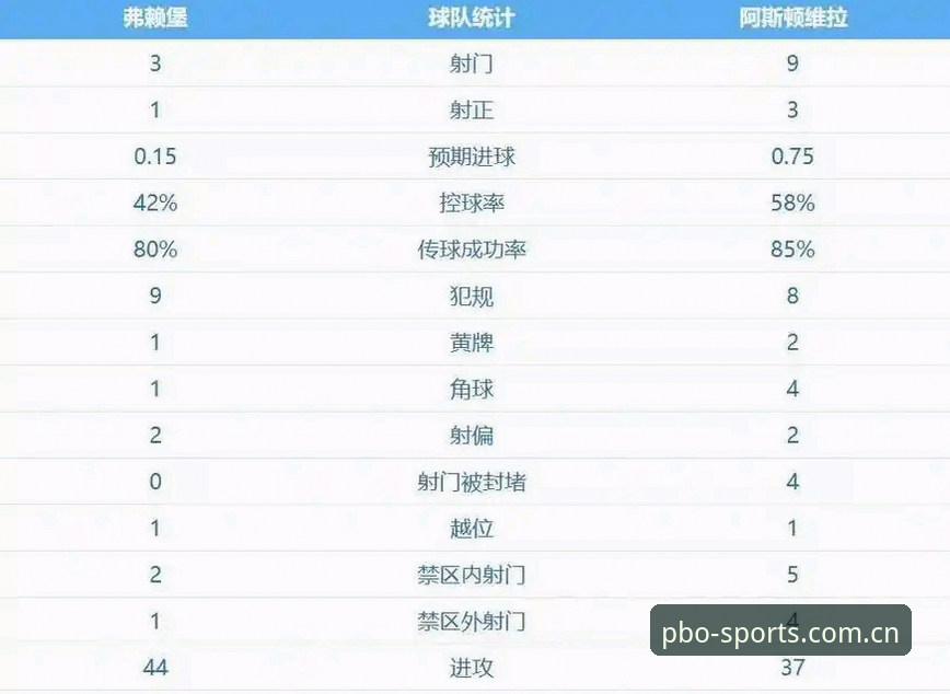 平博官网安全吗 埃梅里vs欧联杯:5冠王在平博体育平台见证下的传奇之路