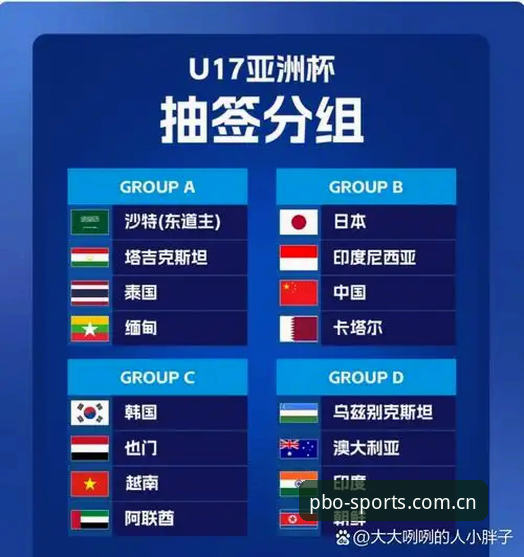 平博新注册 U17世界杯抽签结果出炉,平博平台观赛实用指南
